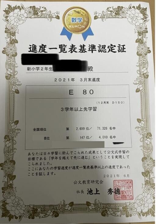 次男の進度一覧表基準認定証(その後6ヶ月でE80へ)